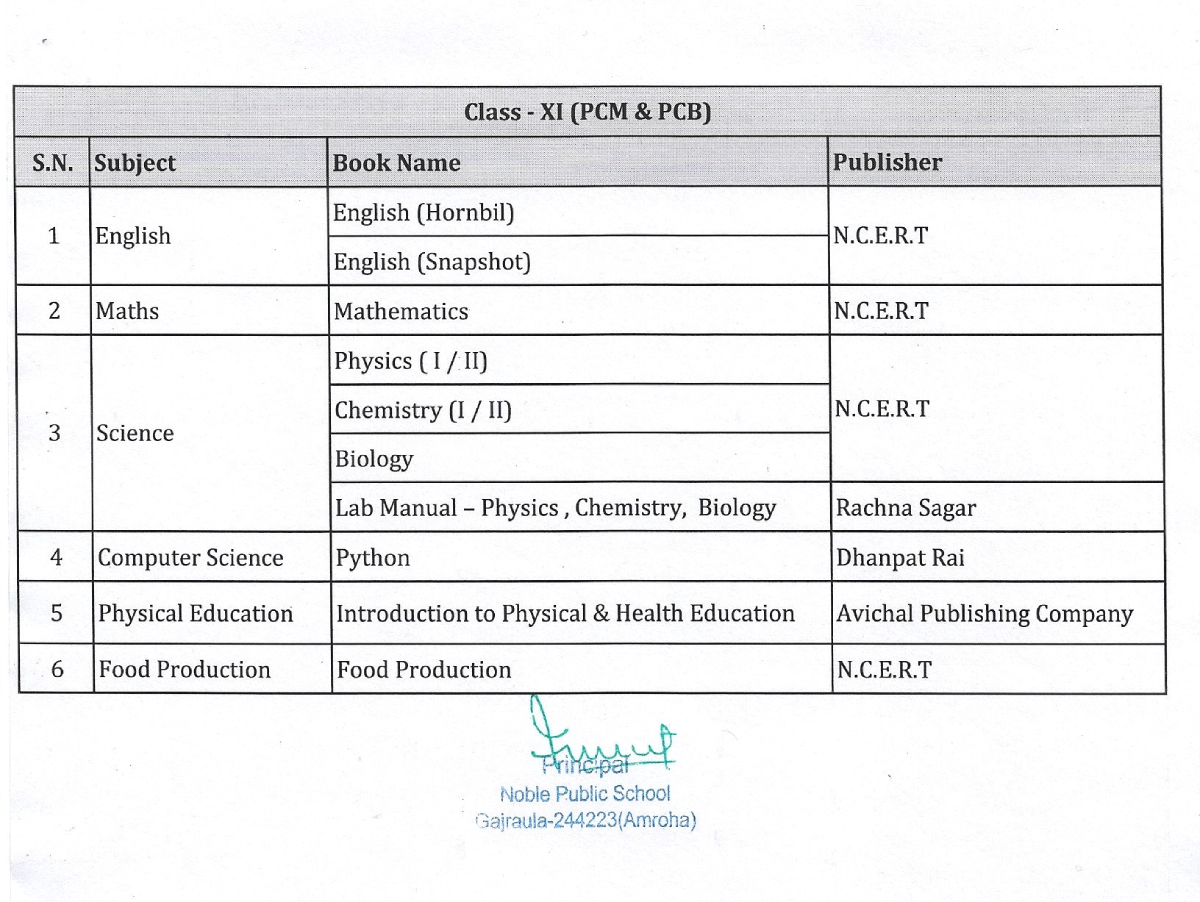 Noble Public School, Gajraula